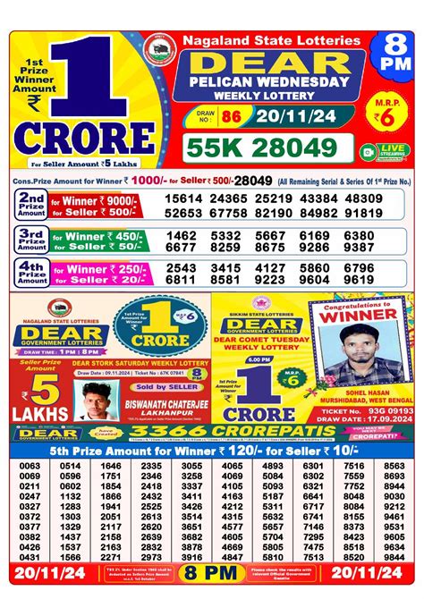 lottery sambad old 20